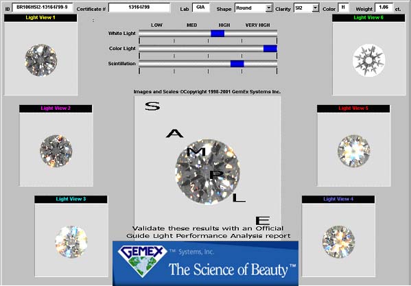 GemEx Certificate for Diamond Light Performance